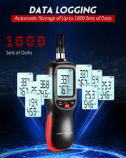 LABART Digital Thermometer Hygrometer Monitor with Dew Point and Wet Bulb Temperature